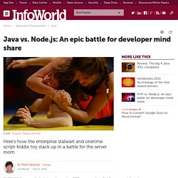Java vs. Node.js: An epic battle for developer mind share