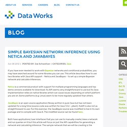 Simple Bayesian Network Inference Using Netica and JavaBayes - Blog - Data Works Inc.