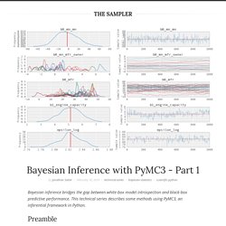Bayesian Inference with PyMC3 - Part 1