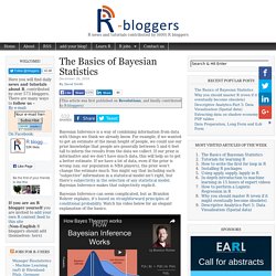 The Basics of Bayesian Statistics