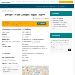 C'est Le Bazar (Figeac, 46100) : siret, TVA, adresse...