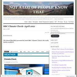 BBC Climate Check–April 2021