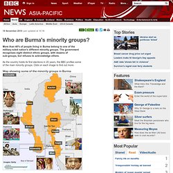 Who are Burma's minority groups?