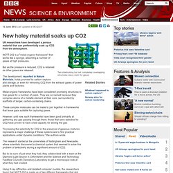 New holey material soaks up CO2