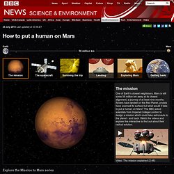 How to put a human on Mars