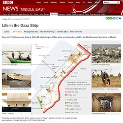 Life in the Gaza Strip
