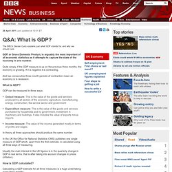 Q&A: What is GDP?