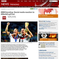 #BBCtrending: Social media reaction to #WorldCupFinal
