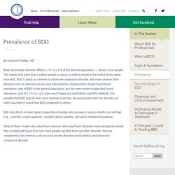 BDD – Prevalence of BDD