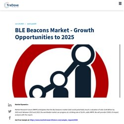 BLE Beacons Market - Growth Opportunities to 2025