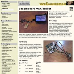 Beagleboard VGA output