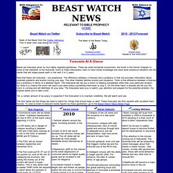 Beast Watch-Watching the rise of the Beast of Revelation