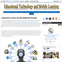 Educational Technology and Mobile Learning: A Beautiful Visual on The Connected Teacher