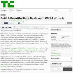 Build A Beautiful Data Dashboard With Leftronic