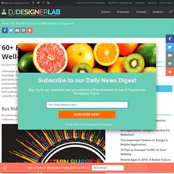 DJDESIGNERLAB - Find All Your Design Inspirations From This Laboratory