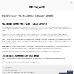 Beautiful tables for linear model summaries #rstats