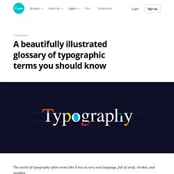 A beautifully illustrated glossary of typographic terms you should know – Learn
