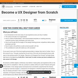 Become a UX Designer from scratch