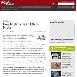 ▶ How to Become an Ethical Hacker