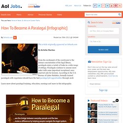 How To Become A Paralegal [Infographic]