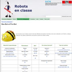 Bee-Bot et Pro-Bot - Robots en classe