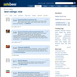 Beer Reviews - The latest beer reviews - Most Recent