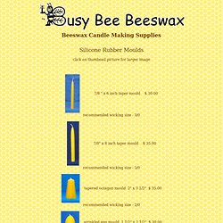 Busy Bee Beeswax - Beeswax Candle Making Supplies