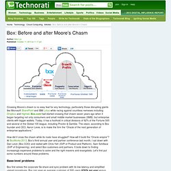 Box: Before and after Moore’s Chasm - Technorati Cloud Computing