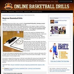 Beginner Basketball Drills : Basketball Drills, Plays and Coaching Tips