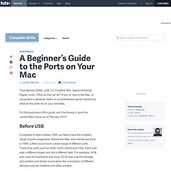A Beginner’s Guide to the Ports on Your Mac