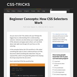 Beginner Concepts: How CSS Selectors Work