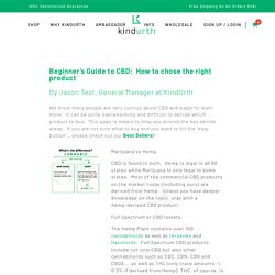 Beginner Guide to CBD - KindUrth