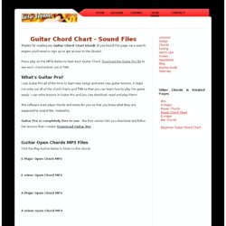 Beginner Guitar Chord Chart Sound Files