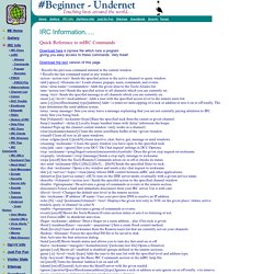 #Beginner - mIRC Commands Listing