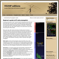 Beginner’s guide to HF radio propagation