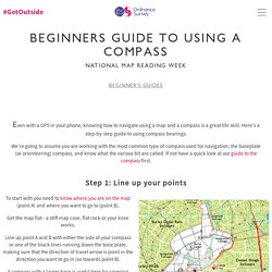 Beginners guide to using a compass