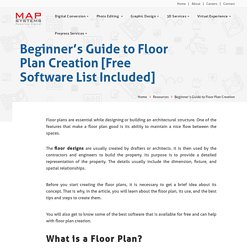 Beginners Guide to floor plan creation-Software's Included