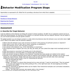 Behavior Modification Program Steps