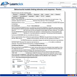 Behaviourist models linking stimulus and response - Pavlov