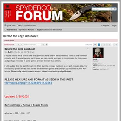 Behind the edge database! - Spyderco Forums