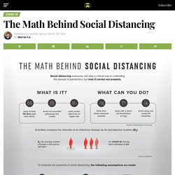 The Math Behind Social Distancing
