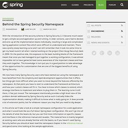 Behind the Spring Security Namespace