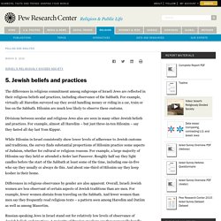 Jewish Beliefs and Practices in Israel