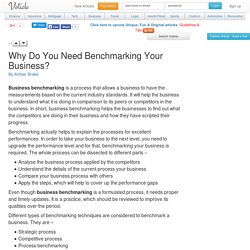 Why do you need benchmarking your business Voticle.com