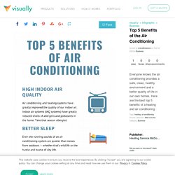 Top 5 Benefits of the Air Conditioning