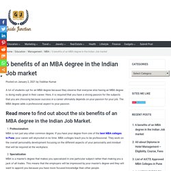 Best MBA College in Pune
