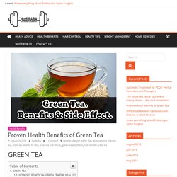 Proven Health Benefits of Green Tea