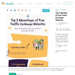 Top 3 Benefits of Free Traffic Exchange Websites