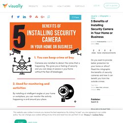 5 Benefits of Installing Security Camera in Your Home or Business