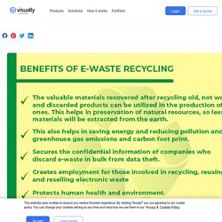 Benefits of E-Waste Recycling - IT Recycling Solution